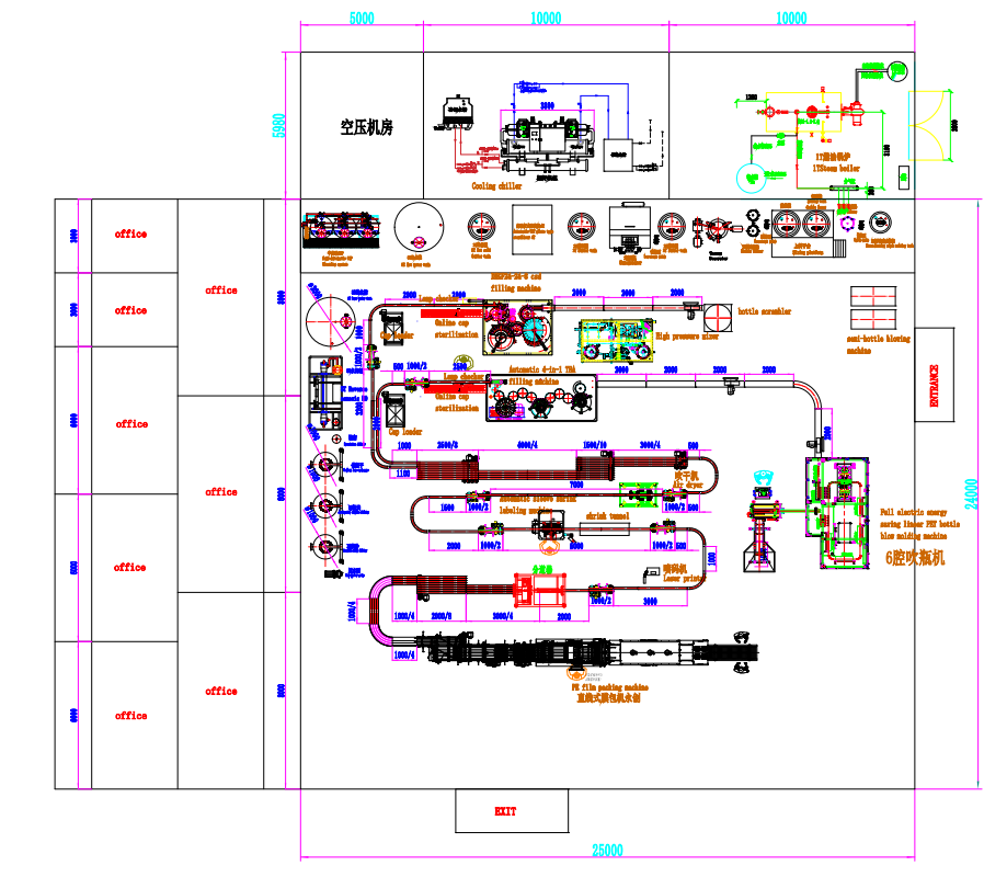 خط تعبئة العصير LAYOUT.png